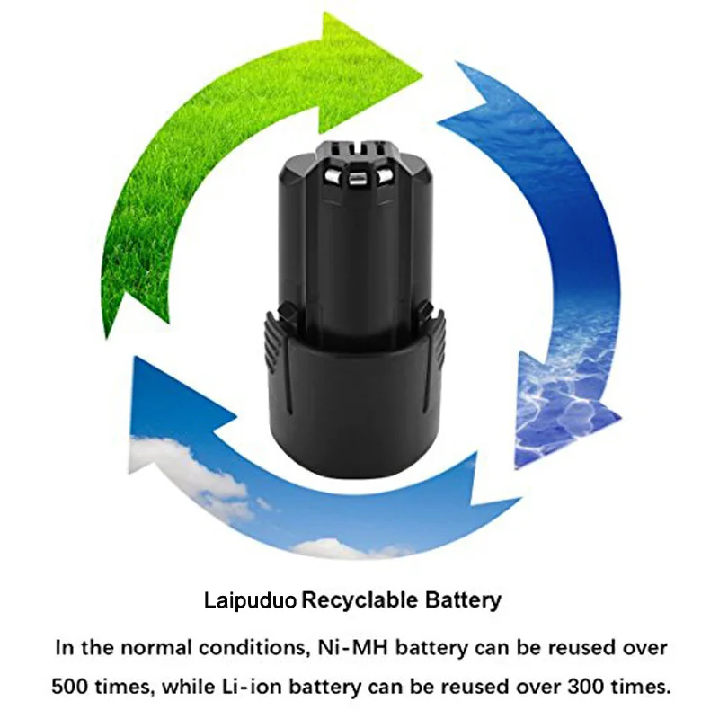 Литий ионный Сменный аккумулятор для электроинструмента Bosch BAT411 BAT411A BAT412 BAT412A BAT413