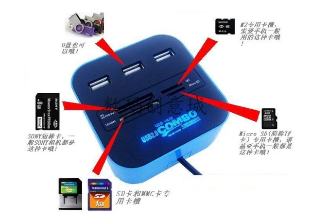 Все в одном 3 портовый Удлинитель USB 2 0 Hub Combo SD/MMC/M2/MS MP мульти кардридер|ms reader|sd hubhub sd