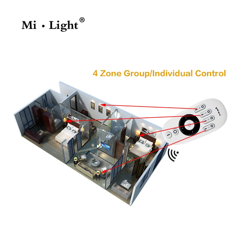 Светодиодный контроллер Milight 2 4 ГГц зоны Wi Fi iBox + RF Touch Remote CCT двойной белый цвет