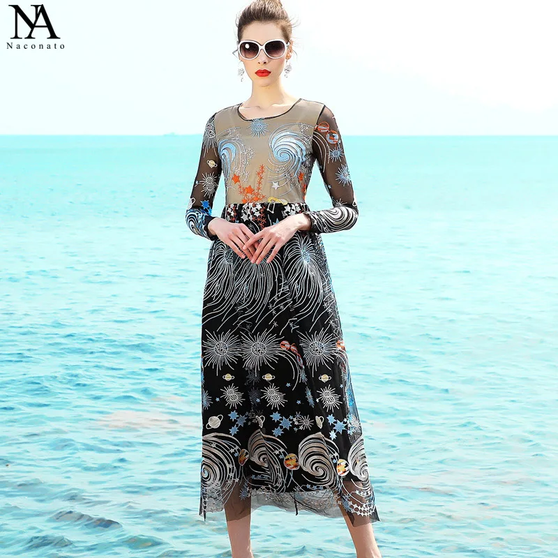 Новая коллекция 2017 Для женщин o Средства ухода за кожей шеи одежда с длинным