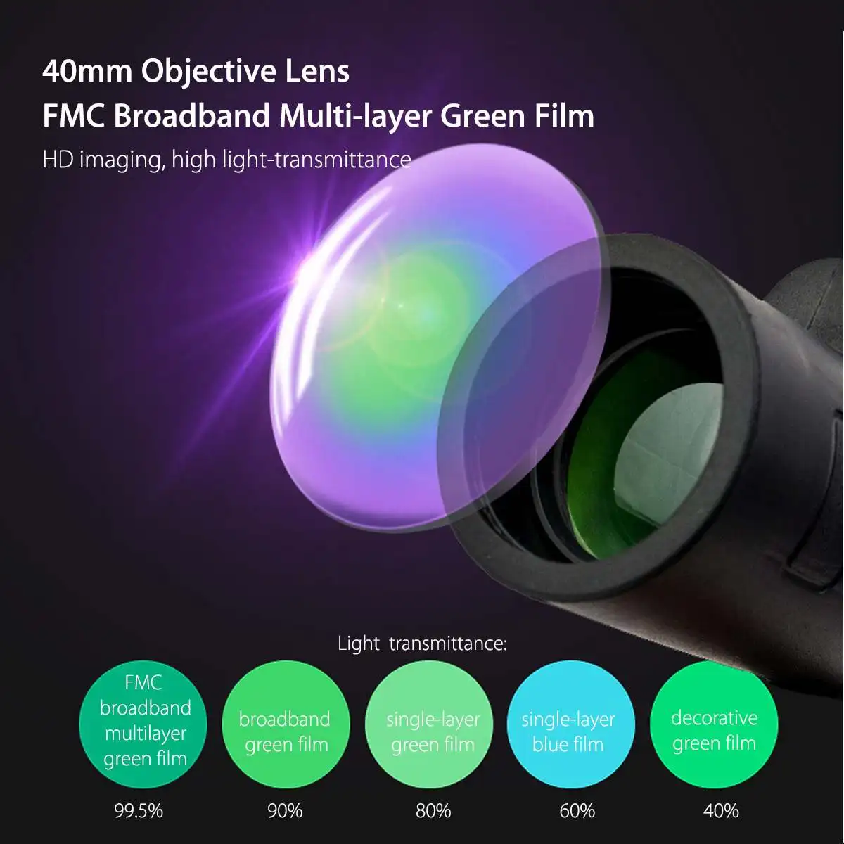 40x60 WIFI IR Infrared Night Vision Monocular Telescope HD Optical Smartphone Lens for Outdoor Hunting+Tripod Phone Holder