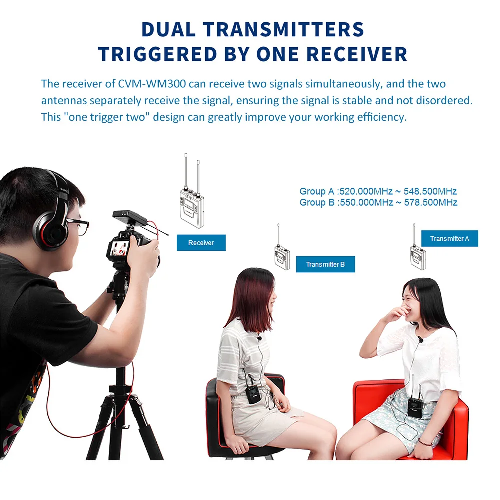구매 새로운 코미카 CVM-WM300(A) 96 채널 충전식 무선 소형 마이크 송신기 수신기 캐논 니콘 소니