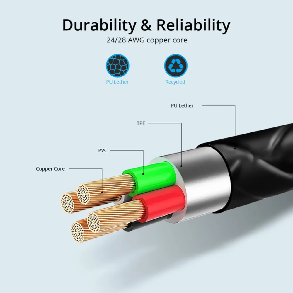 1 м Магнитный кабель Micro usb type-C кабель для iPhone Android 3A Быстрая зарядка USB C магнитное зарядное устройство для телефона samsung S10 Xiaomi 8