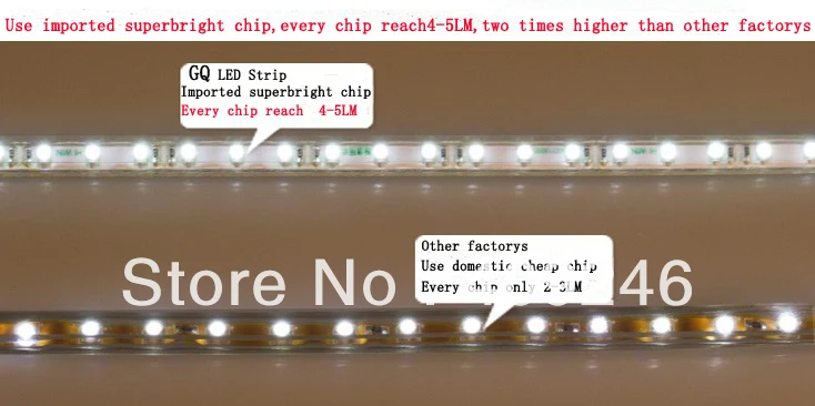 Суперъяркая Светодиодная лента 3528 5 м/рулон светодиодный переменного тока белая