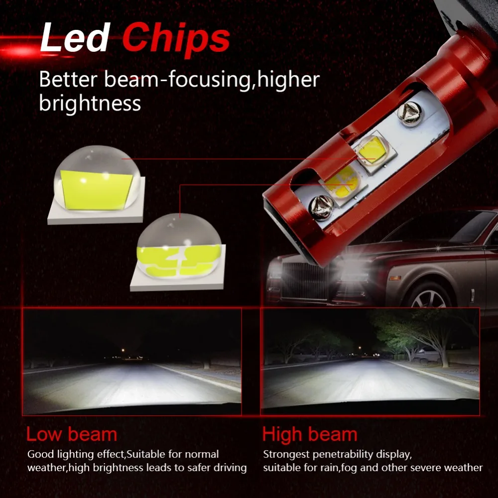 Safego H4 Hi Lo H8 H9 H11 LED Car Headlight Kit 60W 9600Lm High Quality Chips Conversion Universal Headlights Bulbs 12V24V | Автомобили и