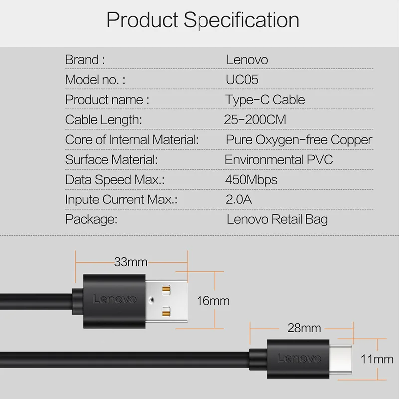 Lenovo оригинальный 1 5 м Тип-C кабель Reversible USB C провод Быстрая зарядка передачи