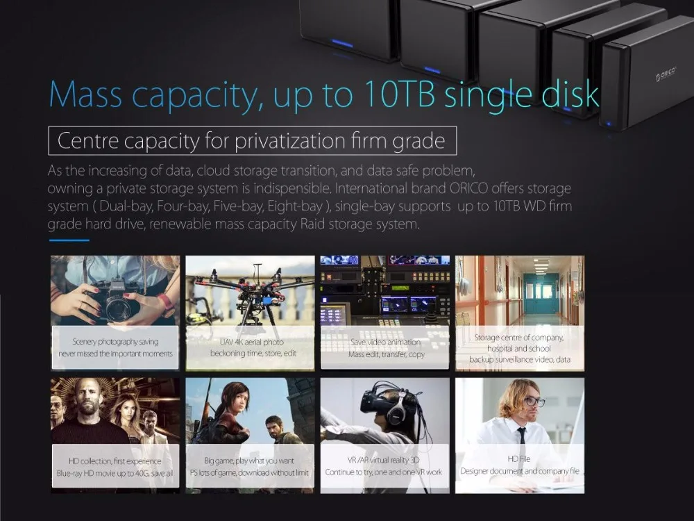 ORICO NS200RC3 2 отсека тип-c жесткий диск Док-станция с поддержкой Raid 20 ТБ хранение USB3.1 5 Гбит/с UASP с 12V4A адаптер HDD корпус