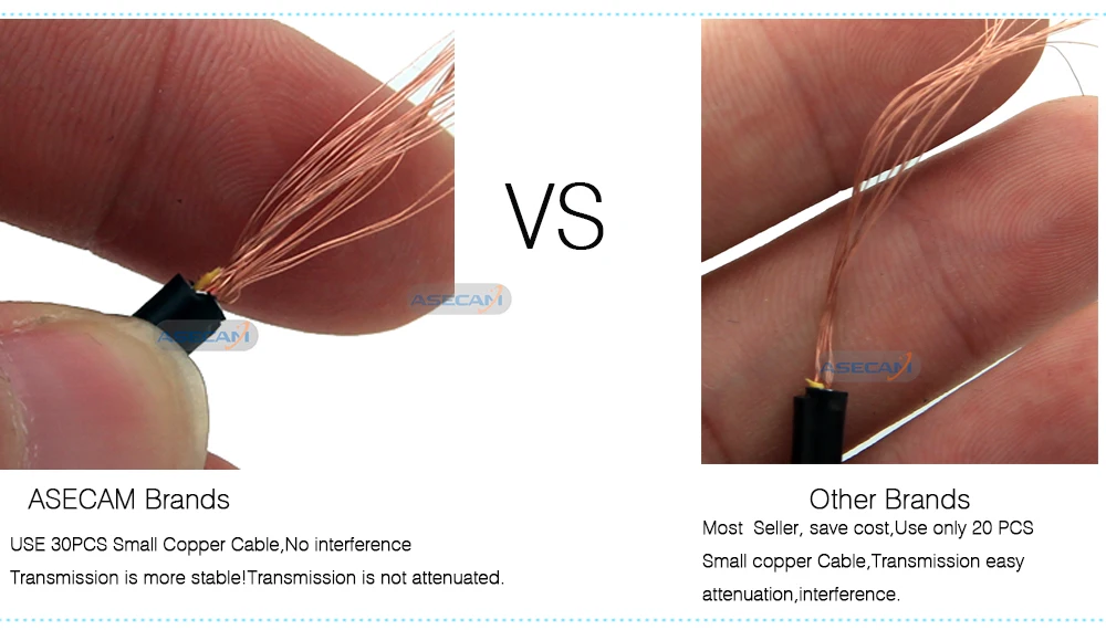 Высокое качество BNC видео кабель безопасности DC камера видеонаблюдения питания медный сердечник AHD CVI система видеонаблюдения DVR УСТАНОВКА аксессуары