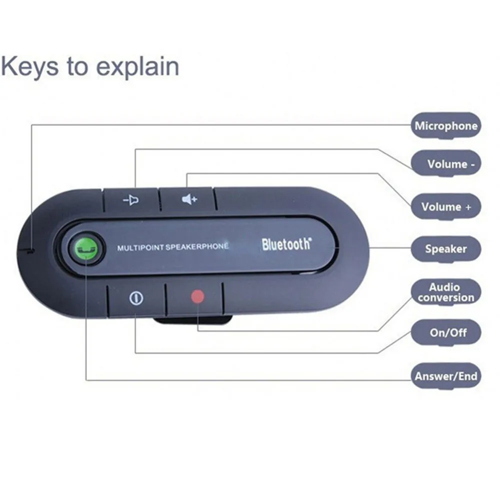 Bluetooth автомобильный комплект громкой связи беспроводной динамик телефон MP3