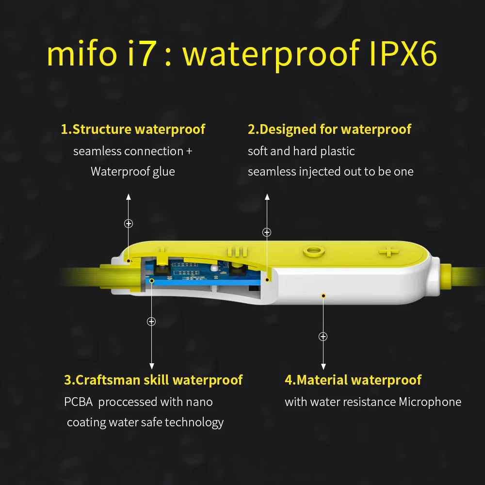 Mifo I7 Bluetooth спортивные наушники с шумоподавлением беспроводные стереонаушники IPX8
