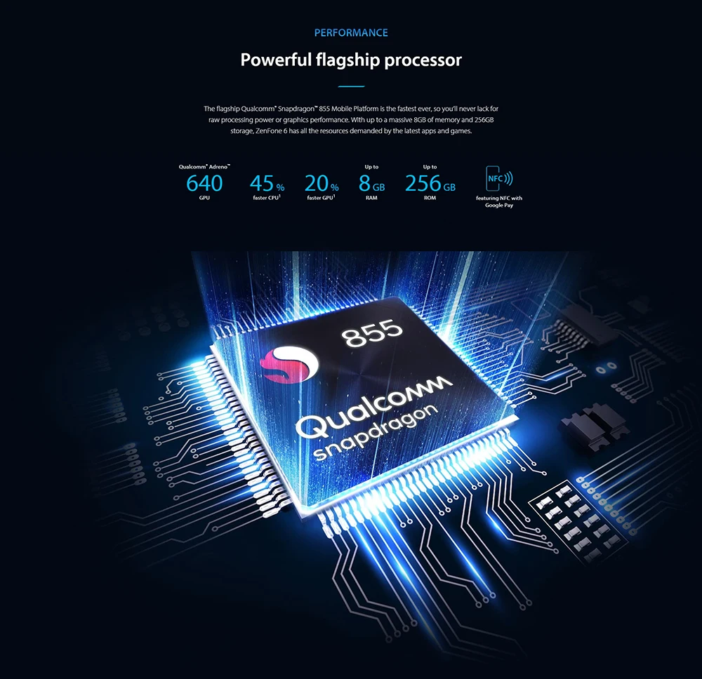 Глобальная версия ASUS Zenfone 6 устройство, док-станция Qualcomm Snapdragon 855 телефон 48+ 13 Мп отпечатков пальцев 6 ГБ Оперативная память 64 Гб Встроенная память 5000 мА/ч, 6,4 дюймовый смартфон 4G