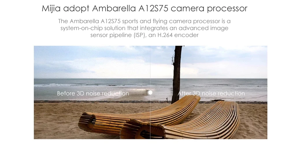 Xiaomi Mijia портативный мини 4K 30fps видео запись 145 широкий угол 2,4 дюймов экран Mijia мини