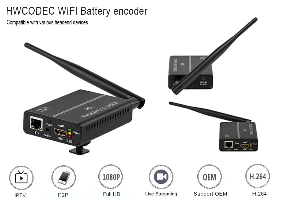 HWCODEC h.264 батарея беспроводной hd видео кодировщик wifi h264 HDMI кодировщик для потокового беспроводного видео передатчик в youtube