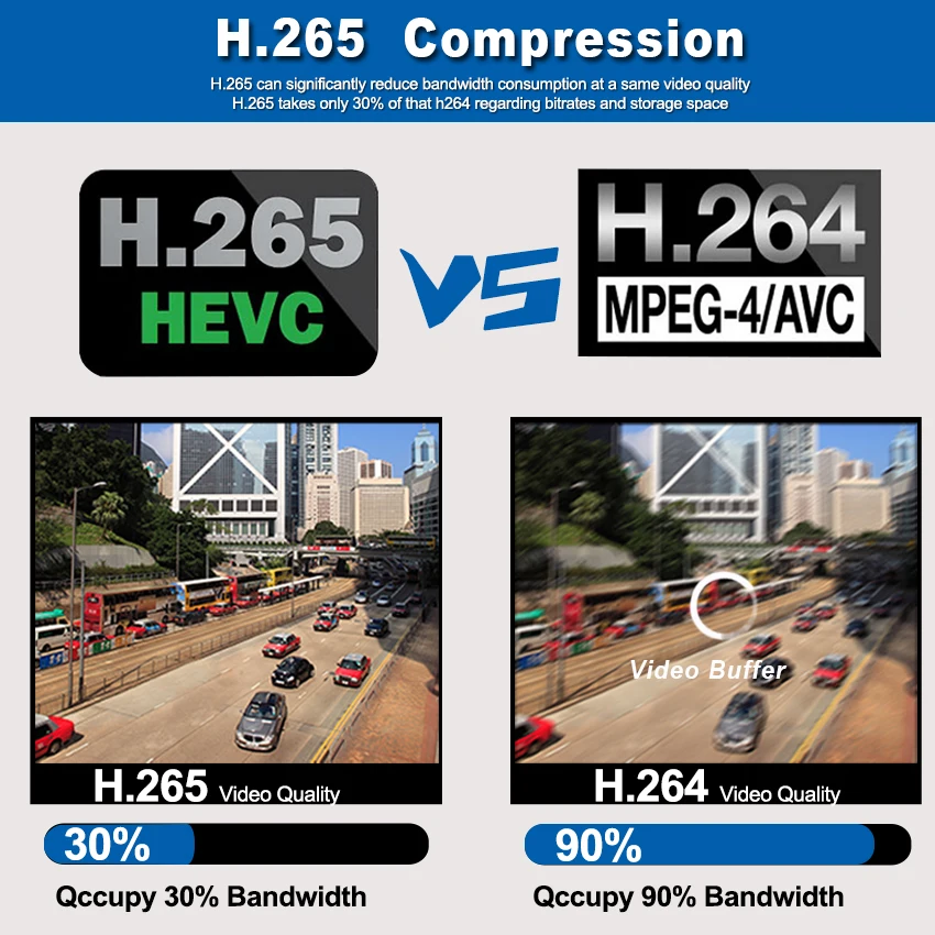 Smar наружная Водонепроницаемая ip камера 1080P 4MP циллиндрическая IP H.265 ночного