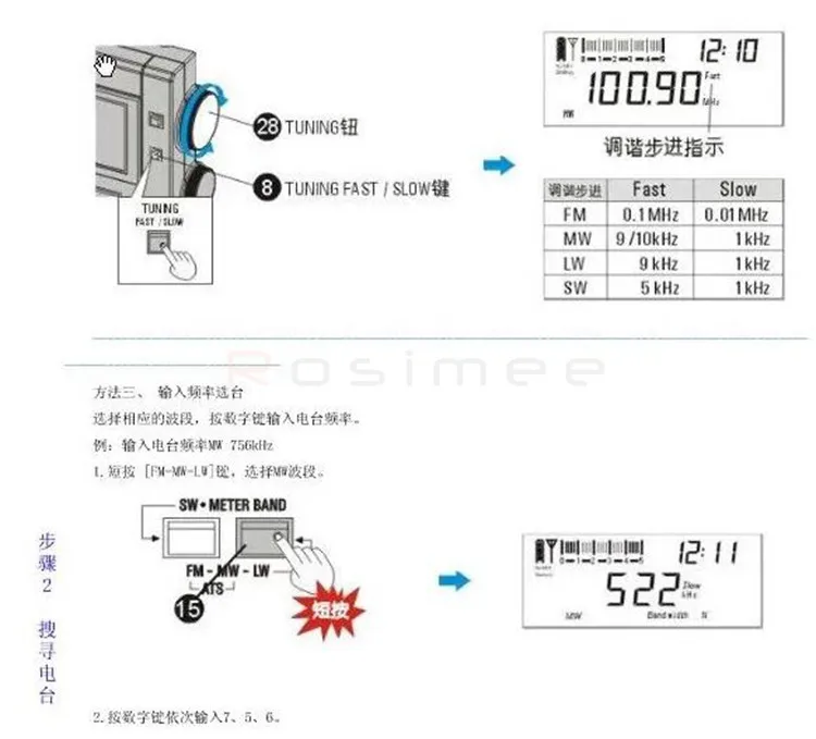 Tecsun pl600 FM радио стерео PL-600 fm радио часы радио цифровой приемник SSB радио Цифровая Демодуляция