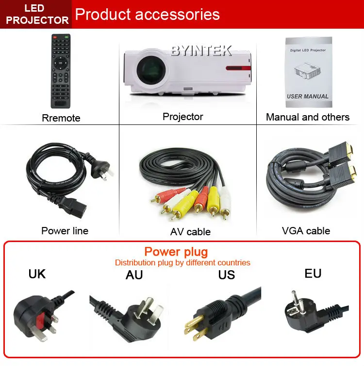 Smart Projector BL104 Home Theater High definition 1080P TV Video HDMI LCD fuLL HD LED Built-in Android Wifi Airplay Proyector |