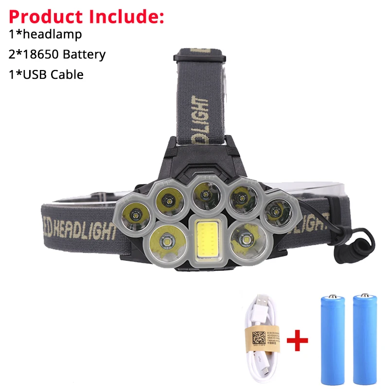 Option C Светодиодный налобный фонарь COB 2* T6+ 5* XPE светодиодный налобный фонарь 6 режимов USB Перезаряжаемый Головной фонарь 2*18650 батареек - Испускаемый цвет: Option C