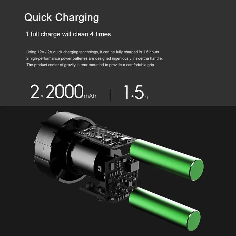 Черный Xiaomi Youpin Cleanfly FVQ портативный беспроводной ручной пылесос Mijia 2 в 1 Автомобильное зарядное устройство очиститель с HEPA фильтром для дома - Цвет: Черный