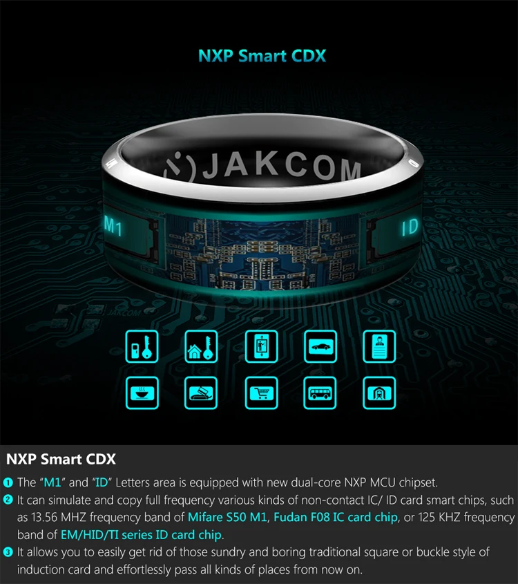 SMOCHM Jakcom R3 водонепроницаемый высокоскоростной NFC ID IC карта вход смарт Кольцо Электроника Поддержка android wp телефон маленькое волшебное кольцо