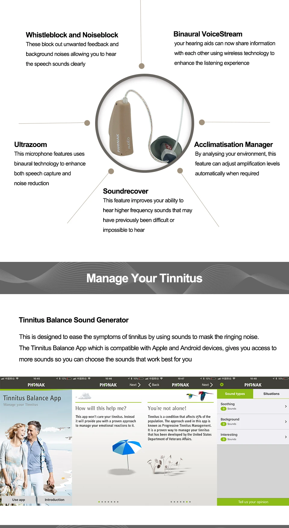 Старт! Phonak 8 каналов цифровой программируемый RIC BTE слуховой аппарат Audeo Q30 312 уход в ушах супер мощный
