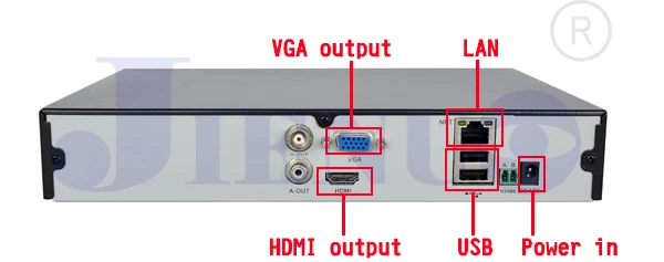 Сетевой видеорегистратор 4 канала JIENU Cctv 960p 1080p NVR для Ip-камеры с поддержкой Onvif 2 0 Vga
