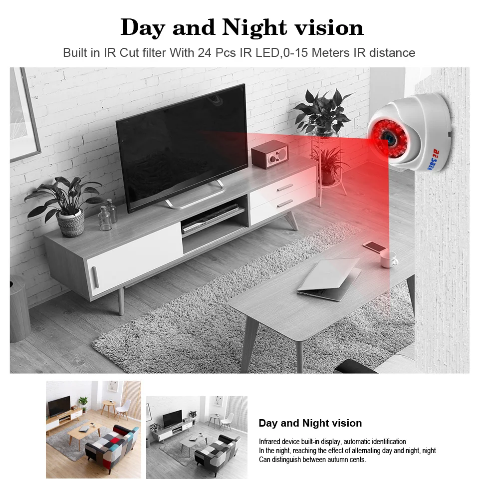 Besder широкоугольная проводная и беспроводная ip камера 1080P 960P 720P ночное видение