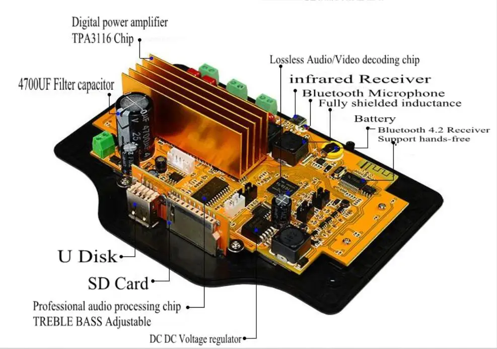 TPA3116 50wx2 + 100 Вт 2 1 сабвуфер цифровой усилитель Bluetooth аудио видео DTS FLAC APE WAV MP3 декодер