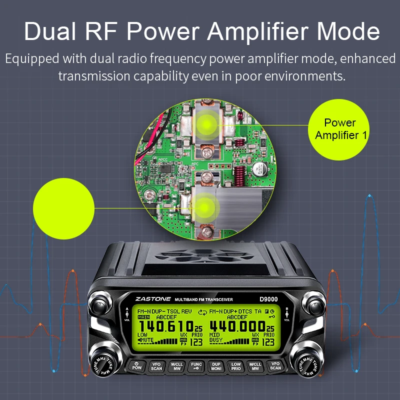 Профессиональная Автомобильная рация Двухдиапазонная vhf uhf рация радио станция Автомобильные колонки comunicador домофон