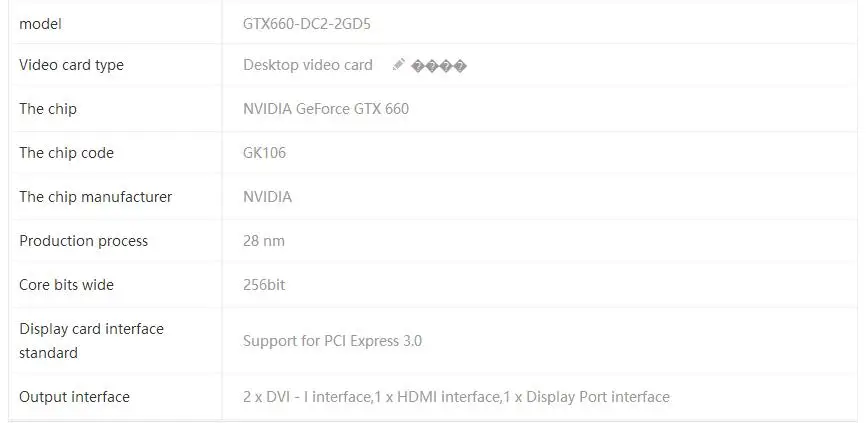 Б/у, ASUS GTX660-DC2-2GD5 2GB GDDR5 DVI HDMI прочнее GTX750TI