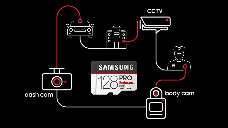 SAMSUNG PRO Endurance Micro SD карты 128 ГБ 16 ГБ, 32 ГБ, Class10 SDHC/SDXC UHS-1-карта памяти, мicro SD, TF карта 100 МБ/с. с адаптером селфи-Стик