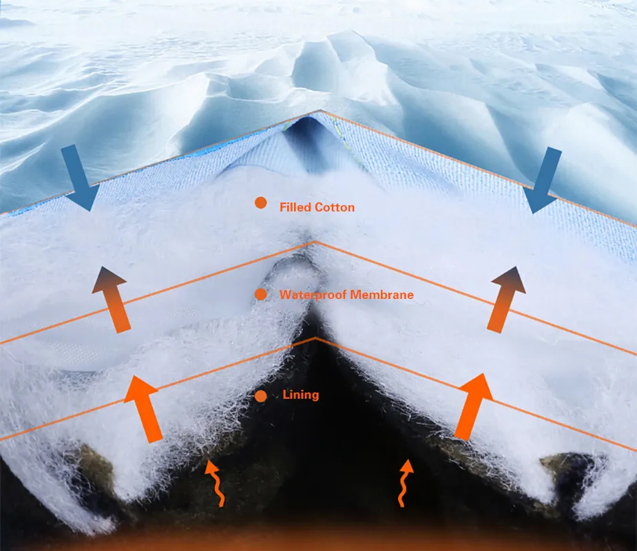 Hewolf уличные лыжные перчатки ветрозащитные зимние для сноуборда унисекс