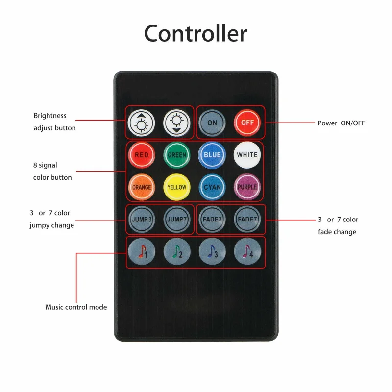 4 шт./компл. автомобиль RGB светодиодный динамический полосы светильник под s Tube
