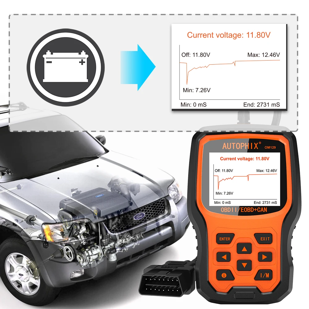 Autophix OM129 автомобильный диагностический сканер OBD2 Чешский автомобильный аккумулятор сканера кода ODB2 голландский польский автомобильный ODBII