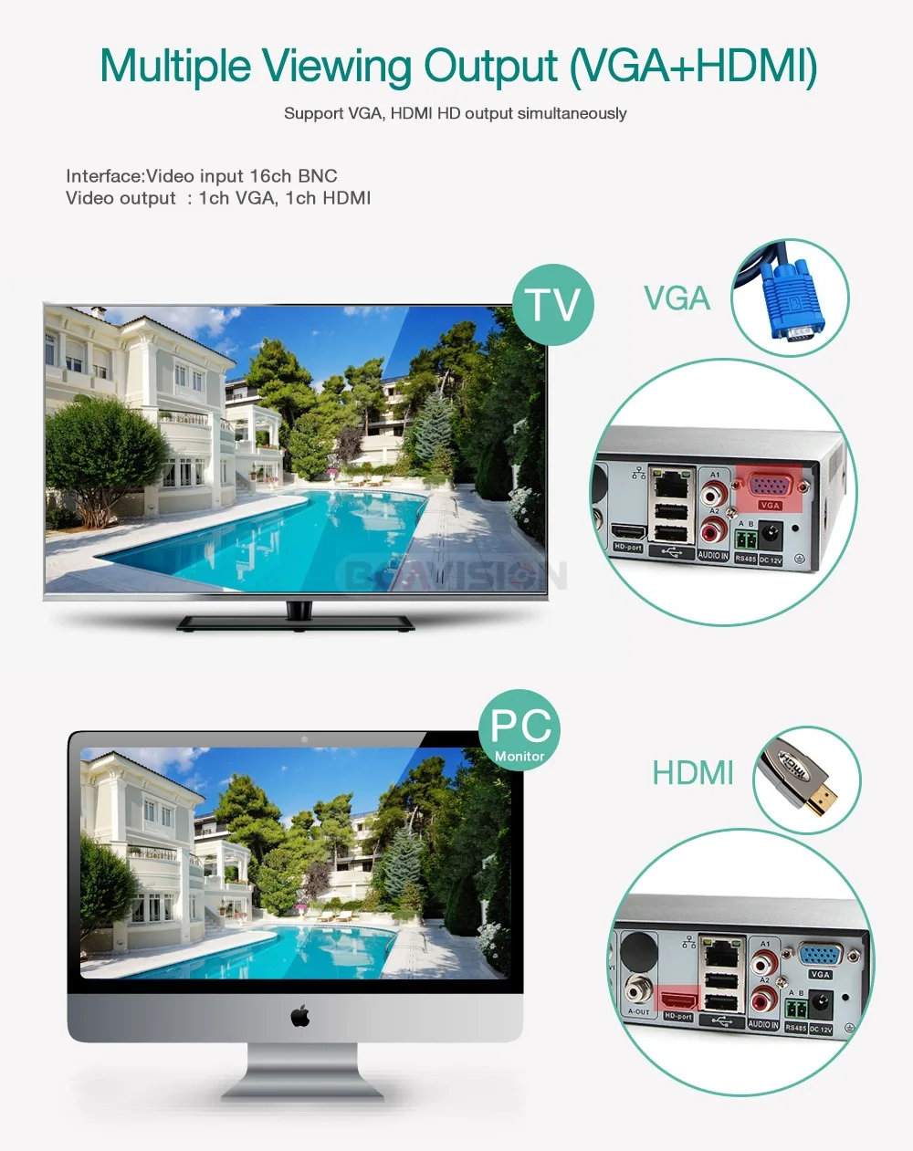 16CH AHD DVR 4MP Гибридный 8*4 Мп+ 8* IP 4MP 5 в 1 AHD TVI CVI CVBS IP камеры видеонаблюдения DVR H.264+ кодирования Onvif для AHD CCTV Камера