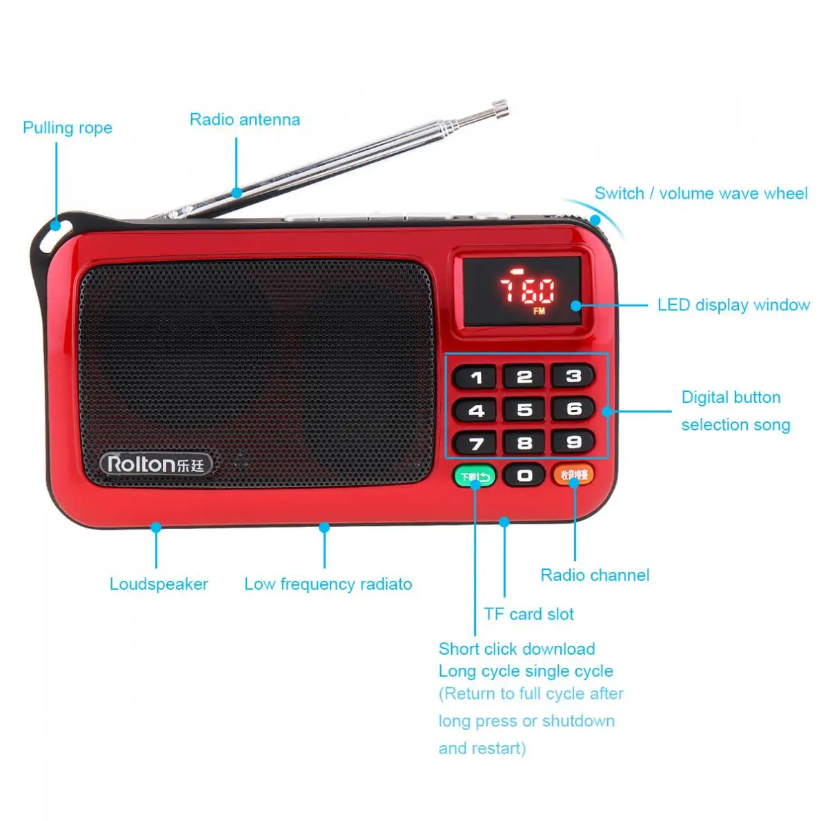 Rolton W405 Портативный TF карта радио динамик со светодиодный сабвуфер MP3 музыкальный плеер/фонарь лампа/Проверка денег для ПК/iPod/телефона