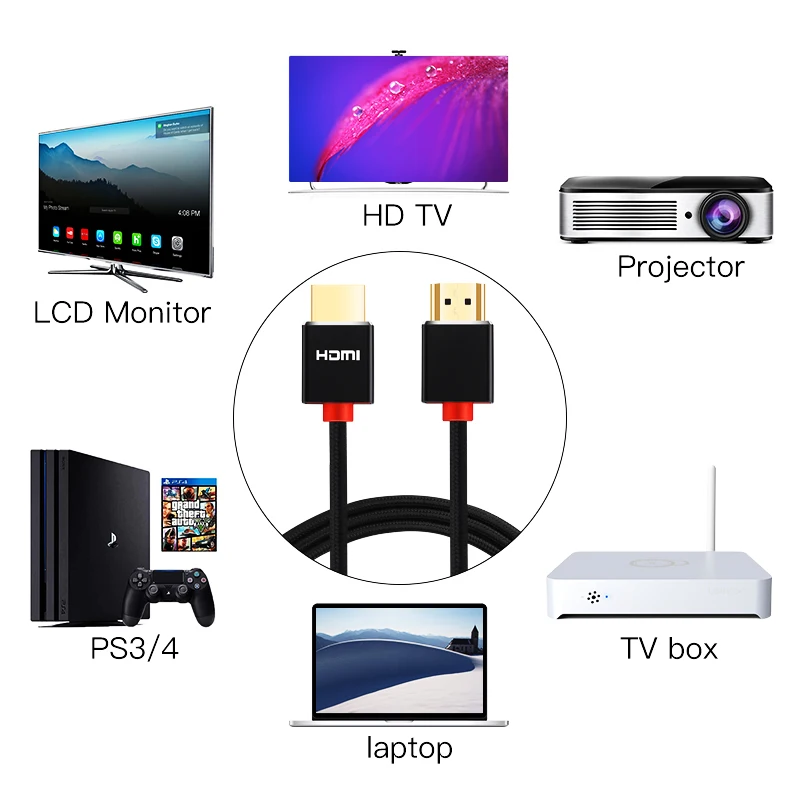 HDMI кабель Lungfish 4K/60 Гц 2 0 дюйма 3D высокоскоростной для разветвителя переключателя