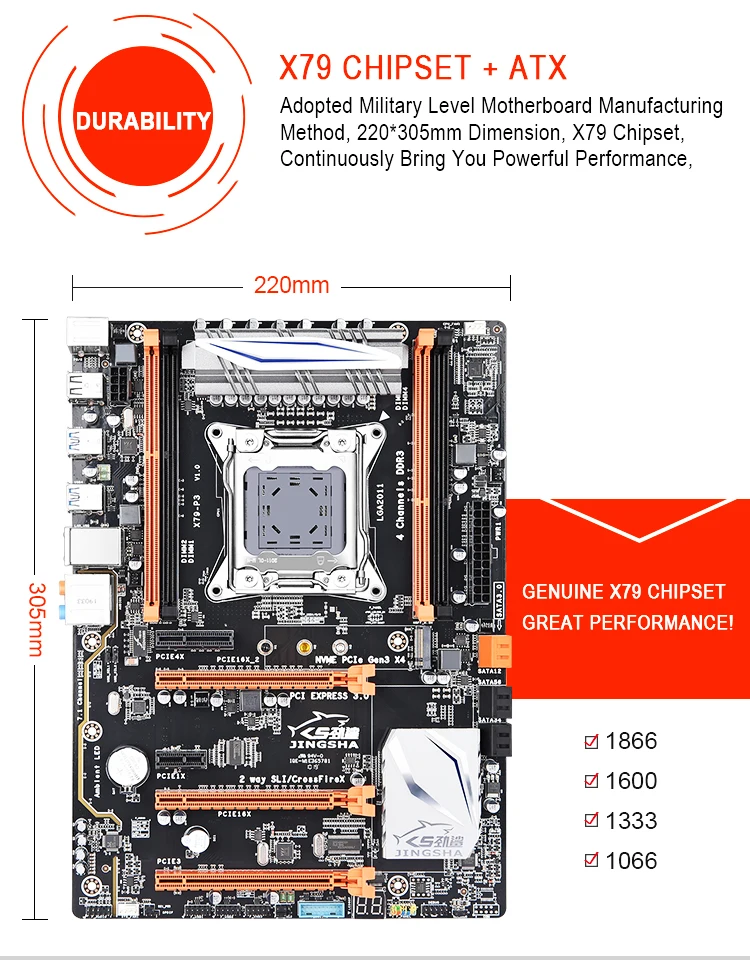 X79-P3 M.2 четырехканальный X79 материнская плата по стандарту ATX LGA 2011 XEON игровая материнская плата с поддержкой E5 2680V2 материнская плата 128 ГБ DDR3 REG ECC