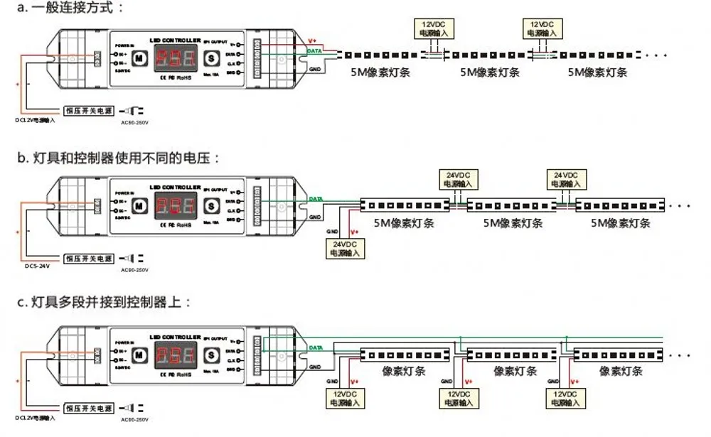 Светодиодный контроллер SK6812 RGBW RGB WS2812B WS2811 WS2801 LPD6803 LPD8806 светодиодный пикселей с