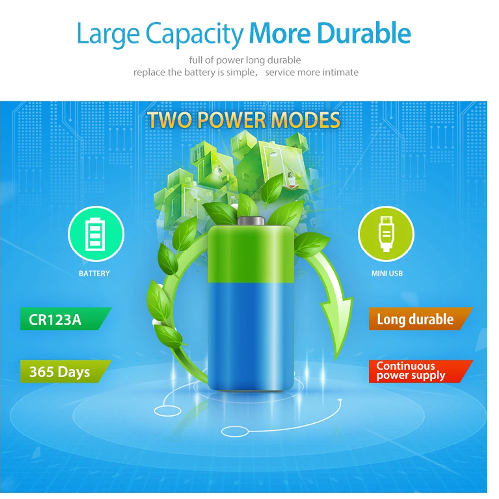 NEO Z-wave Plus беспроводная домашняя Автоматизация с питанием от батареи также может заряжаться с помощью датчика сирены USB