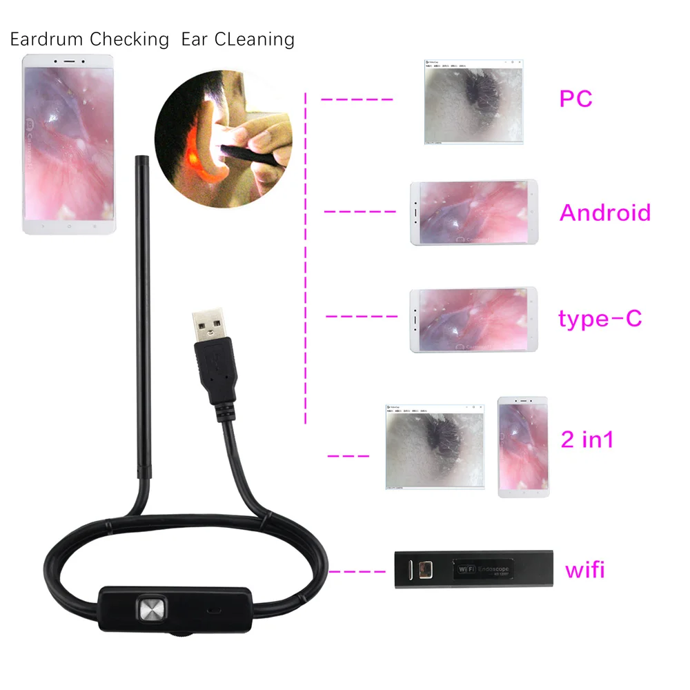 P410 3 в 1 USB инструмент для чистки ушей эндоскоп HD визуальный многофункциональная