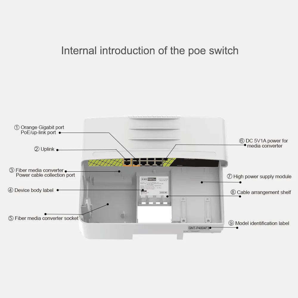 48 в сетевой коммутатор POE Ethernet с 8 + 2 портами 10/100/1000 Мбит/с IEEE 802 3 af/at|Коробки передач