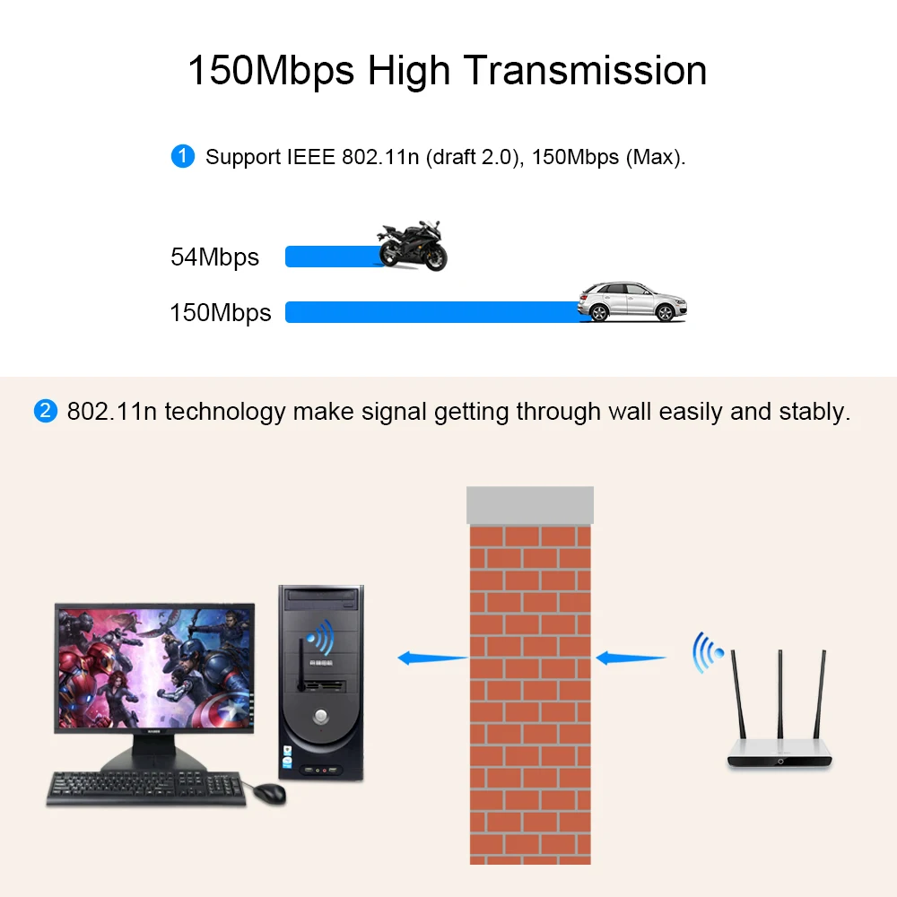 Chipal RT5370 USB 2 0 150 Мбит/с Wi Fi Беспроводной сетевой карты 802 11 b/g/n Сетевой адаптер с