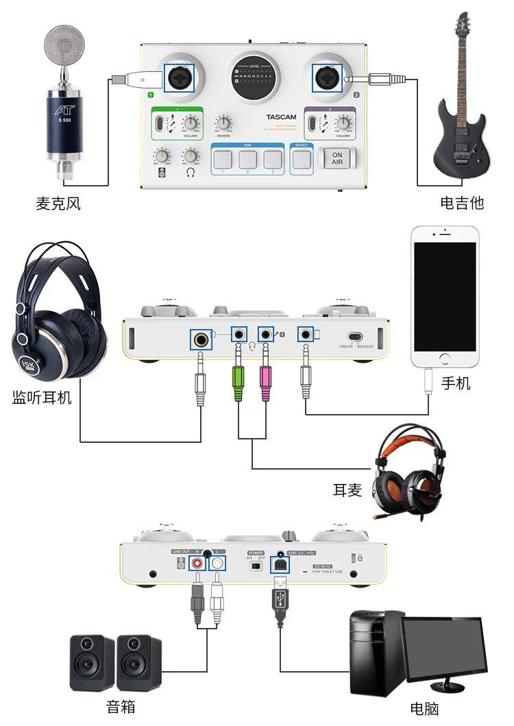 Звуковая карта TASCAM US 42 MiNiSTUDIO Creator с USB интерфейсом звуковая для сетевой записи