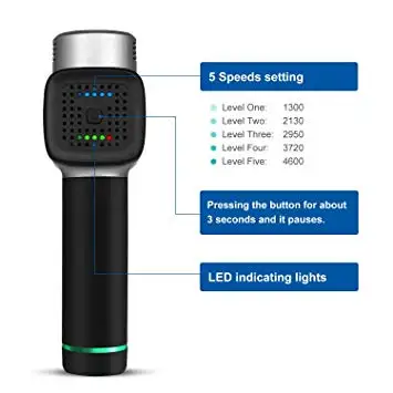 Массажный пистолет 5 скоростей беспроводной ручной массажер для глубоких тканей