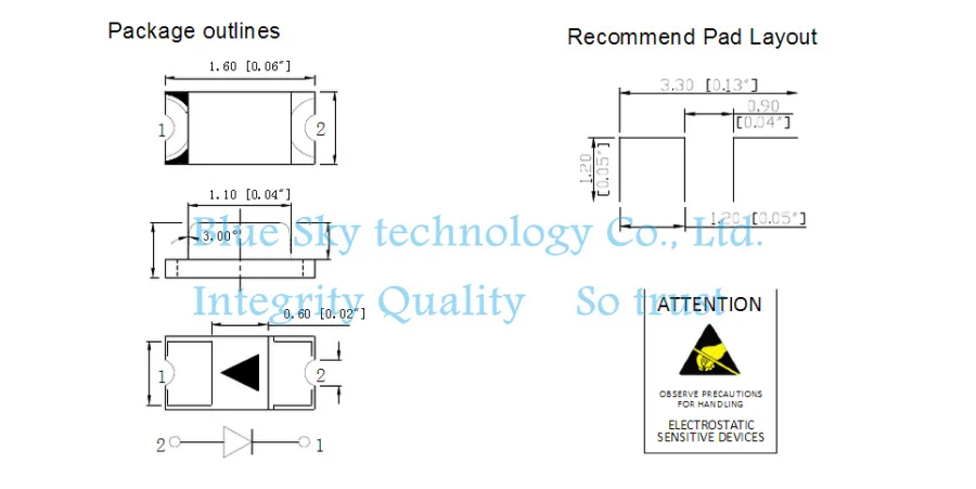 100 шт. 0603 красный зеленый синий белый желтый розовый УФ-фиолетовый