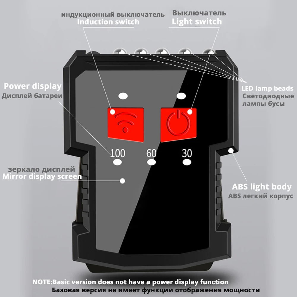 USB Перезаряжаемый светодиодный налобный фонарь с датчиком жеста колпачок