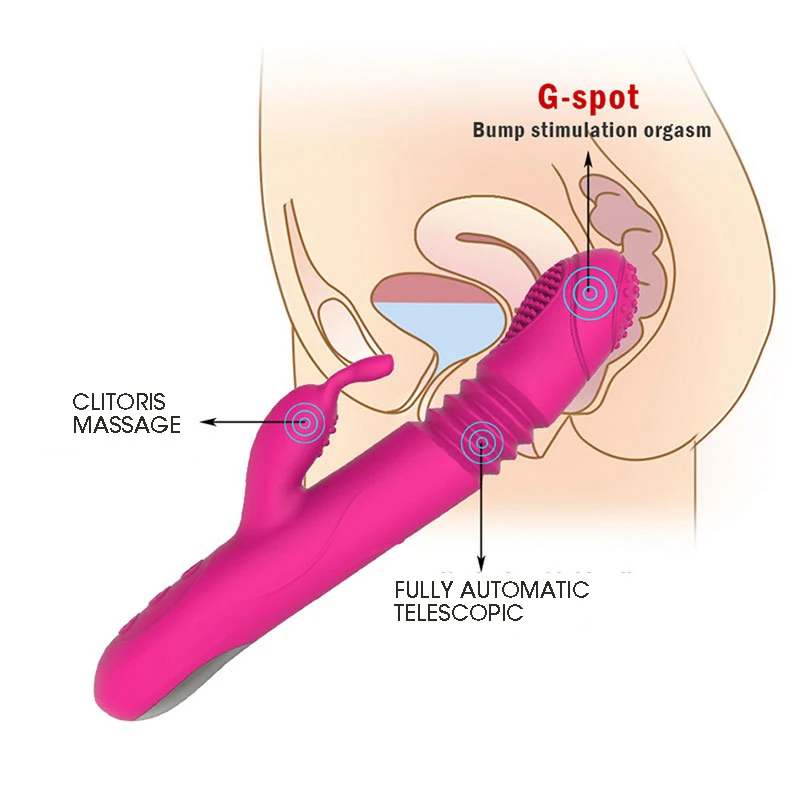 10 Скорость вибрации Зарядка через usb интеллигентная Отопление G Spot вибратор для