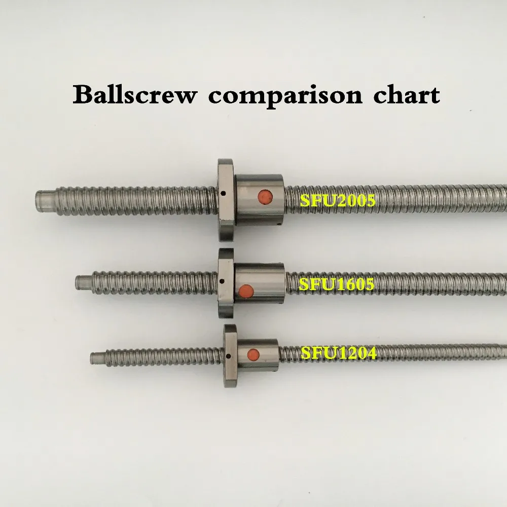CNC комплекты SBR16 линейный руководство с RM1605 ballscrew и холодной воды мотор шпинделя