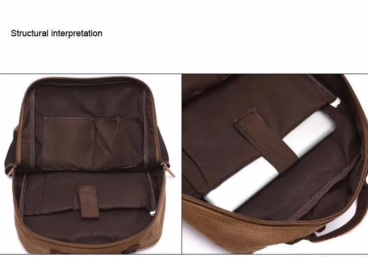 Унисекс, винтажный рюкзак, мужские дорожные сумки, Холщовая Сумка, Mochila Masculina, рюкзаки для ноутбука, женская школьная сумка для подростка, рюкзак