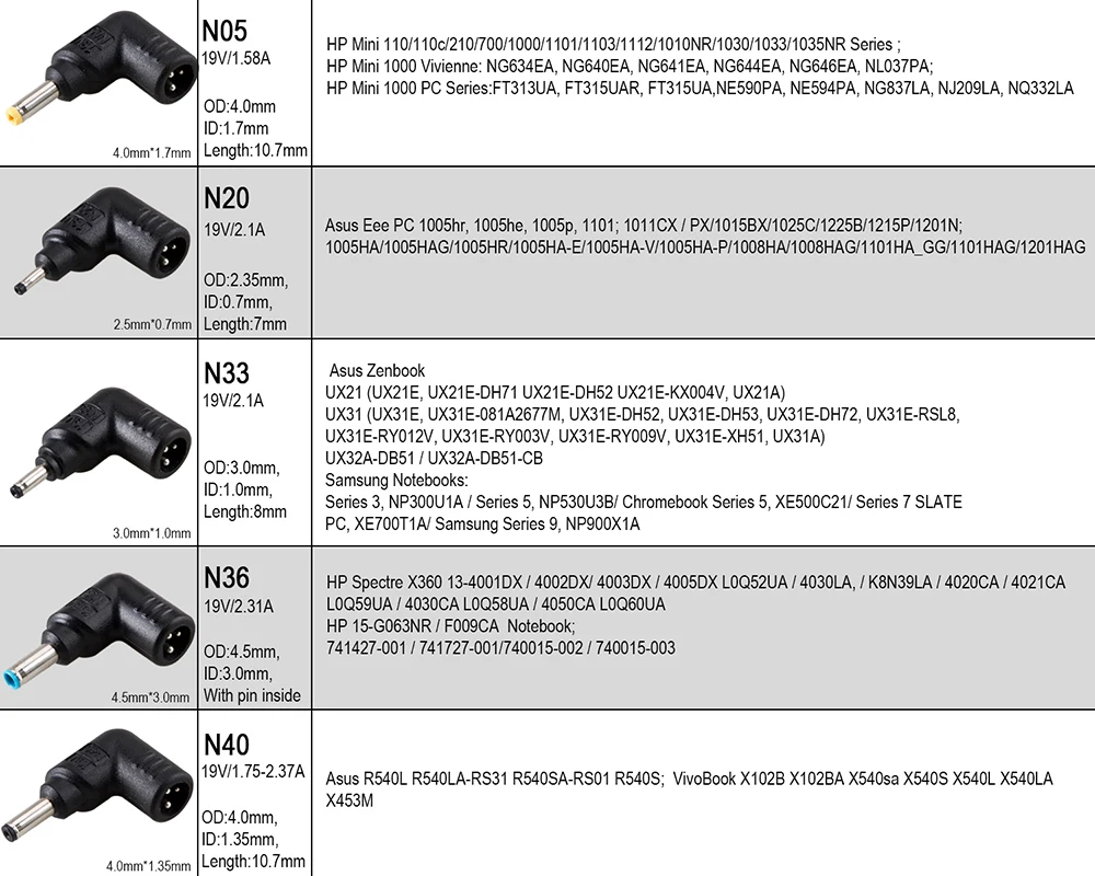 40 Вт 5в 20в 3А 3 USB QC3.0 Универсальное зарядное устройство для ноутбука тонкое быстрое